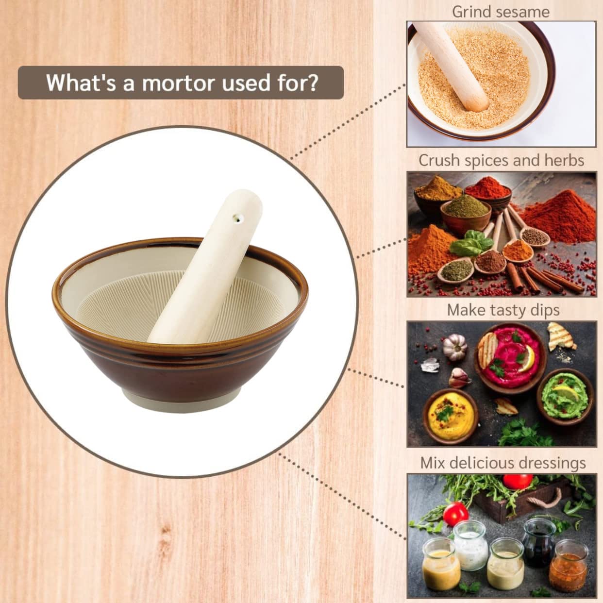 Ceramic Herb Grinder with Wooden Pestle - Usage